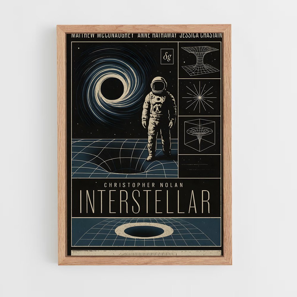 Poster Magnifique Vintage space posters – affiche Espace rétro (vue 4)